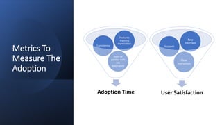 Metrics To
Measure The
Adoption
Adoption Time
Point of
parities with
old
Application
Consistency
Features
meeting
expectation
User Satisfaction
Clear
Instruction
Support
Easy
Interface
 