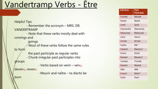 Vandertramp Verbs - Être Infinitive Past
Participle
Monter Monté
Rester Resté
Sortir Sorti
Descendre Descendu
Retourner Retourné
Venir Venu*
Arriver Arrivé
Naître Né*
Devenir Devenu*
Entrer Entré
Revenir Revenu*
Tomber Tombé
Rentrer Rentré
Aller Allé
Mourir Mort*
Partir Parti
Helpful Tips
- Remember the acronym – MRS. DR.
VANDERTRAMP
- Note that these verbs mostly deal with
comings and
goings
- Most of these verbs follow the same rules
to form
the past participle as regular verbs
- Chunk irregular past participles into
groups
- Verbs based on venir – venu,
devenu, revenu
- Mourir and naître – to die/to be
born
 
