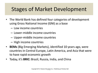 Copyright 2013, Pearson Education Inc., Publishing as Prentice-Hall
2-16
Stages of Market Development
• The World Bank has defined four categories of development
using Gross National Income (GNI) as a base
– Low income countries
– Lower-middle income countries
– Upper-middle income countries
– High income countries
• BEMs (Big Emerging Markets), identified 10 years ago, were
countries in Central Europe, Latin America, and Asia that were
to have rapid economic growth
• Today, it’s BRIC: Brazil, Russia, India, and China
 