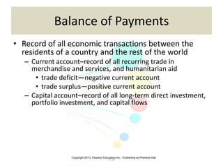 Copyright 2013, Pearson Education Inc., Publishing as Prentice-Hall
2-19
Balance of Payments
• Record of all economic transactions between the
residents of a country and the rest of the world
– Current account–record of all recurring trade in
merchandise and services, and humanitarian aid
• trade deficit—negative current account
• trade surplus—positive current account
– Capital account–record of all long-term direct investment,
portfolio investment, and capital flows
 