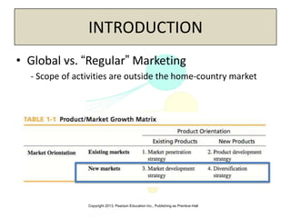 Copyright 2013, Pearson Education Inc., Publishing as Prentice-Hall
INTRODUCTION
• Global vs. “Regular” Marketing
- Scope of activities are outside the home-country market
 