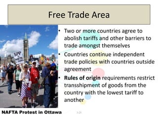 3-25
Free Trade Area
• Two or more countries agree to
abolish tariffs and other barriers to
trade amongst themselves
• Countries continue independent
trade policies with countries outside
agreement
• Rules of origin requirements restrict
transshipment of goods from the
country with the lowest tariff to
another
NAFTA Protest in Ottawa
 