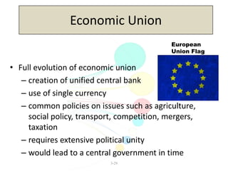 3-29
Economic Union
• Full evolution of economic union
– creation of unified central bank
– use of single currency
– common policies on issues such as agriculture,
social policy, transport, competition, mergers,
taxation
– requires extensive political unity
– would lead to a central government in time
European
Union Flag
 