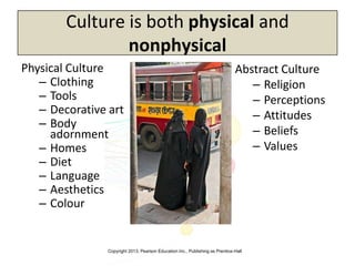 Copyright 2013, Pearson Education Inc., Publishing as Prentice-Hall
Culture is both physical and
nonphysical
Physical Culture
– Clothing
– Tools
– Decorative art
– Body
adornment
– Homes
– Diet
– Language
– Aesthetics
– Colour
Abstract Culture
– Religion
– Perceptions
– Attitudes
– Beliefs
– Values
 