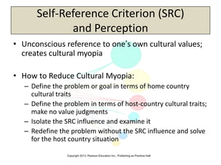 Copyright 2013, Pearson Education Inc., Publishing as Prentice-Hall
Self-Reference Criterion (SRC)
and Perception
• Unconscious reference to one’s own cultural values;
creates cultural myopia
• How to Reduce Cultural Myopia:
– Define the problem or goal in terms of home country
cultural traits
– Define the problem in terms of host-country cultural traits;
make no value judgments
– Isolate the SRC influence and examine it
– Redefine the problem without the SRC influence and solve
for the host country situation
 