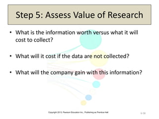 Copyright 2013, Pearson Education Inc., Publishing as Prentice-Hall
6-58
Step 5: Assess Value of Research
• What is the information worth versus what it will
cost to collect?
• What will it cost if the data are not collected?
• What will the company gain with this information?
 