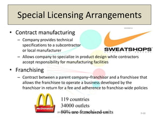 Copyright 2013, Pearson Education Inc., Publishing as Prentice-Hall
9-68
Special Licensing Arrangements
• Contract manufacturing
– Company provides technical
specifications to a subcontractor
or local manufacturer
– Allows company to specialize in product design while contractors
accept responsibility for manufacturing facilities
• Franchising
– Contract between a parent company–franchisor and a franchisee that
allows the franchisee to operate a business developed by the
franchisor in return for a fee and adherence to franchise-wide policies
119 countries
34000 outlets
80% are franchised units
 