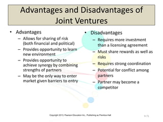 Copyright 2013, Pearson Education Inc., Publishing as Prentice-Hall
9-71
Advantages and Disadvantages of
Joint Ventures
• Advantages
– Allows for sharing of risk
(both financial and political)
– Provides opportunity to learn
new environment
– Provides opportunity to
achieve synergy by combining
strengths of partners
– May be the only way to enter
market given barriers to entry
• Disadvantages
– Requires more investment
than a licensing agreement
– Must share rewards as well as
risks
– Requires strong coordination
– Potential for conflict among
partners
– Partner may become a
competitor
 