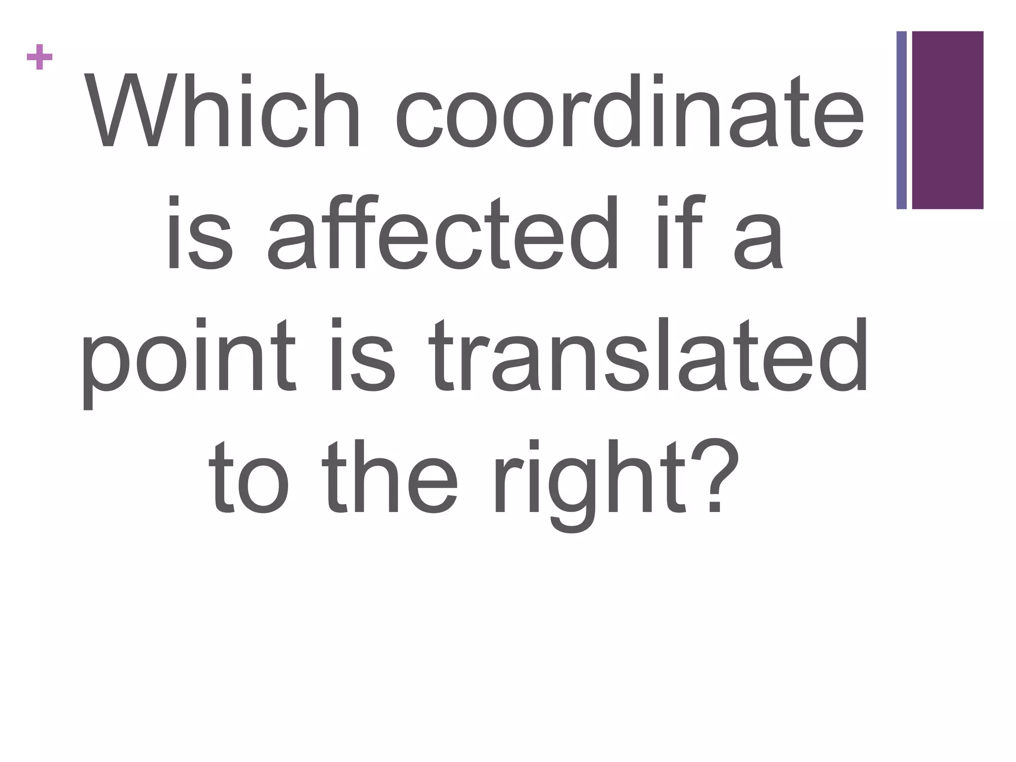+
    Which coordinate
      is affected if a
    point is translated
       to the right?
 