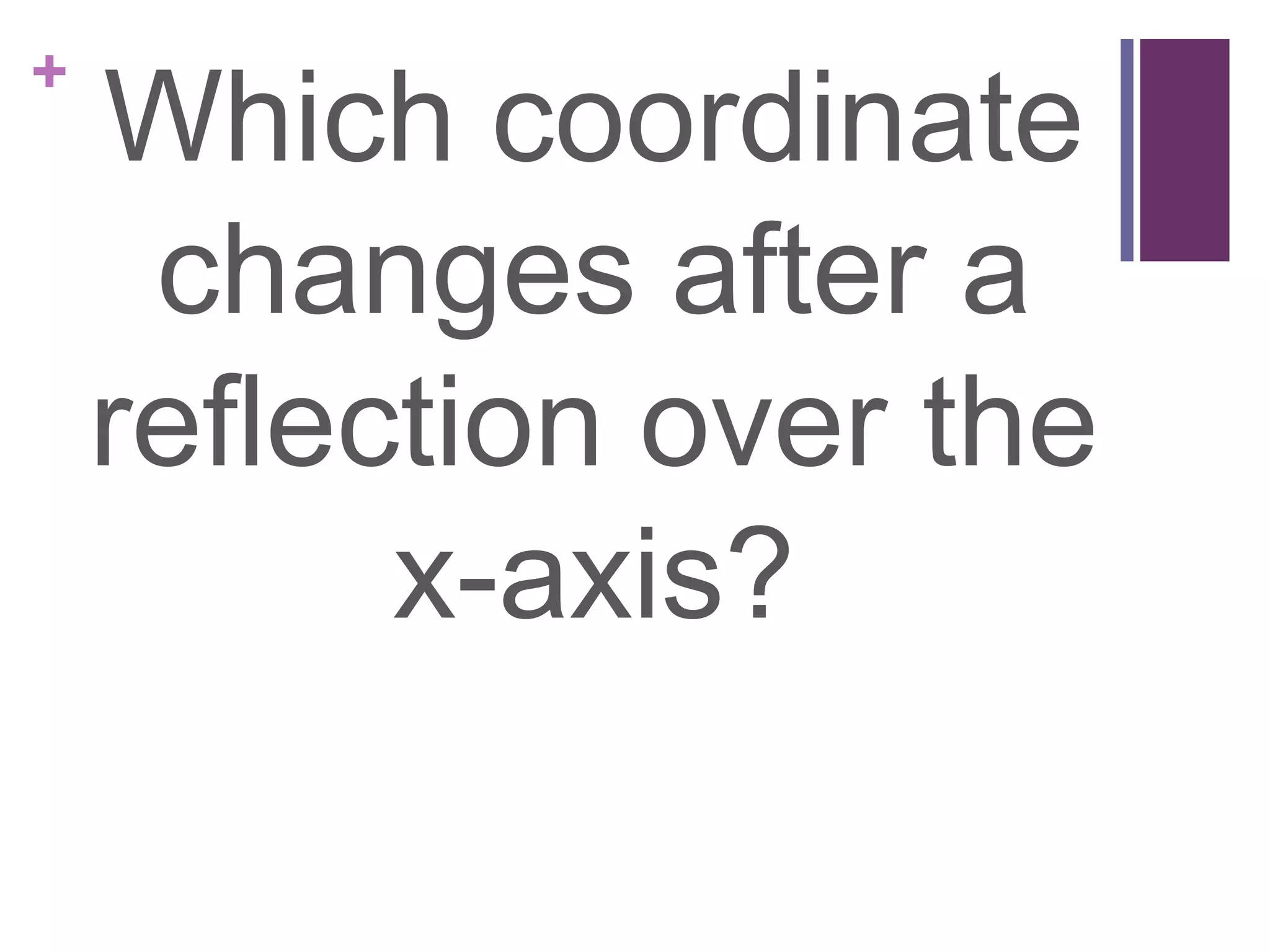 +
    Which coordinate
     changes after a
    reflection over the
          x-axis?
 