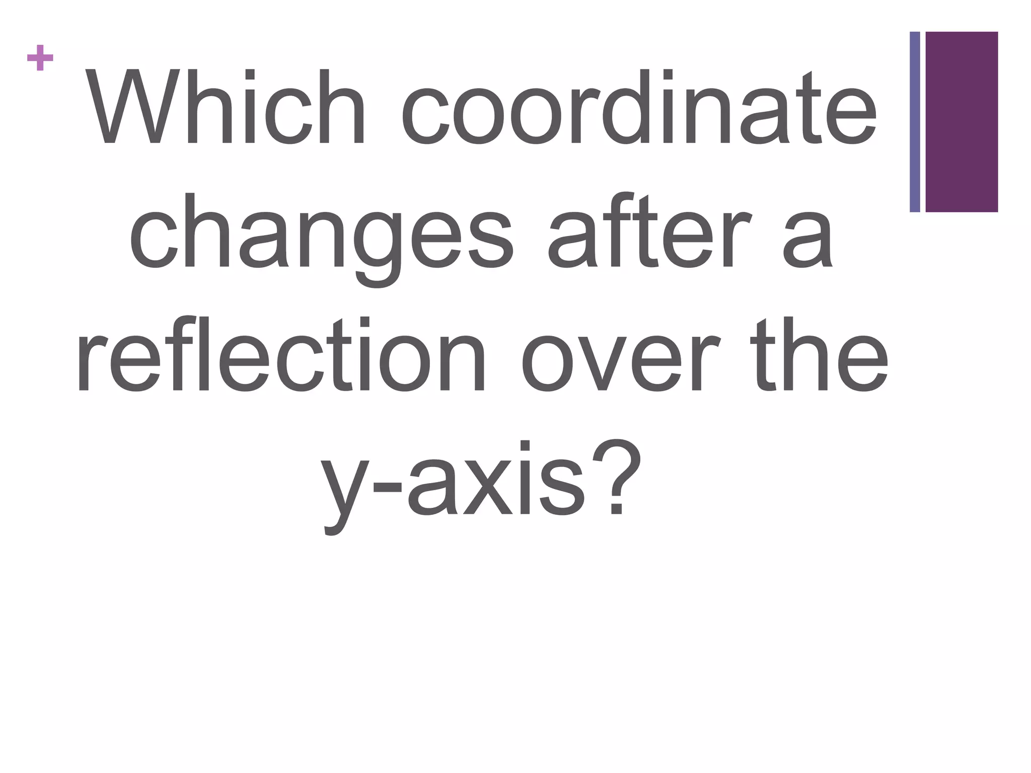 +
    Which coordinate
     changes after a
    reflection over the
          y-axis?
 