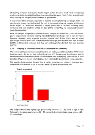 of teaching materials at Kanyama Youth Project as fair. However most hotel and catering
students ranked the availability of teaching materials at Kanyama Youth Project as good while
most tailoring and design students ranked it at good or fair.
It was observed that a larger proportion of students studying Tailoring and design, hotel and
catering and power electrical ranked the cost of the course they are studying at Kanyama
Youth Project as affordable. However a larger proportion of students studying Auto-
mechanics and auto-electrical ranked the cost of the course they are studying at Kanyama
Youth Project as Fair.
From the sample, a larger proportion of students studying auto-mechanics, auto electronics,
power electrical and hotel and catering indicated that they are taught how to start their own
business. However, with students studying tailoring and design, there was an equal
percentage between those that stated that they are taught how to start their own business
(10.5%) and those that indicated that they were not taught how to start their own business
(10.5%).
5.2.5.            Sampling of Kanyama Businesses (20: 6 Females and 14 Males)
The businesses that were visited were those that are making use of the skills that KYP trains in
but their owners did not get their skills training from KYP. Convenience Sampling was used to
select these businesses because the Evaluation team had no sampling frame to use in their
selection. They were chosen simply because they were readily available and easily accessible.
The sample characteristics showed that a higher percentage of males in business were
interviewed than women. Males in business were 70% while females were 30%.

                  Sex of respondent
             80




             60




             40




             20
   Percent




             0
                                 Male          Female


                  Sex of respondent


The sample showed the highest age group being between 31 – 35 years of age at 45%
followed by the age group between 36 – 40 years with the smallest age group between 21 –
25 years of age.




                                                                                      Page | 17
 