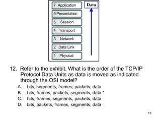 13
12. Refer to the exhibit. What is the order of the TCP/IP
Protocol Data Units as data is moved as indicated
through the OSI model?
A. bits, segments, frames, packets, data
B. bits, frames, packets, segments, data *
C. bits, frames, segments, packets, data
D. bits, packets, frames, segments, data
 