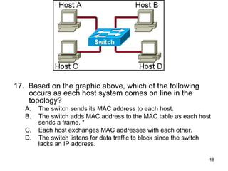 18
17. Based on the graphic above, which of the following
occurs as each host system comes on line in the
topology?
A. The switch sends its MAC address to each host.
B. The switch adds MAC address to the MAC table as each host
sends a frame. *
C. Each host exchanges MAC addresses with each other.
D. The switch listens for data traffic to block since the switch
lacks an IP address.
 