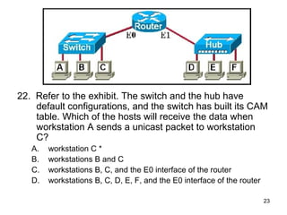 23
22. Refer to the exhibit. The switch and the hub have
default configurations, and the switch has built its CAM
table. Which of the hosts will receive the data when
workstation A sends a unicast packet to workstation
C?
A. workstation C *
B. workstations B and C
C. workstations B, C, and the E0 interface of the router
D. workstations B, C, D, E, F, and the E0 interface of the router
 