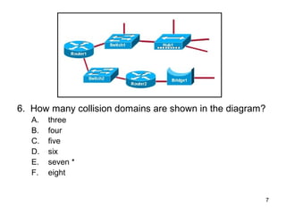 7
6. How many collision domains are shown in the diagram?
A. three
B. four
C. five
D. six
E. seven *
F. eight
 