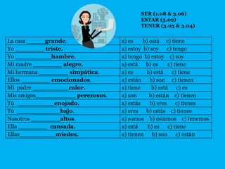 SER (1.08 & 3.06)
                                         ESTAR (3.02)
                                         TENER (3.03 & 3.04)


La casa _____grande.               a) es    b) está c) tiene
Yo ________ triste.                a) estoy b) soy c) tengo
Yo __________hambre.               a) tengo b) estoy c) soy
Mi madre ________ alegre.          a) está b) es       c) tiene
Mi hermana ________ simpática.     a) es     b) está c) tiene
Ellos ________ emocionados.        a) están b) son c) tienen
Mi padre __________calor.          a) tiene     b) está c) es
Mis amigos___________ perezosos.   a) son      b) están c) tienen
Tú __________enojado.              a) estás    b) eres c) tienes
Tú ____________bajo.               a) eres b) estás c) tienes
Nosotros ________altos.            a) somos b) estamos c) tenemos
Ella ________ cansada.             a) está    b) es c) tiene
Ellas__________miedos.             a) tienen b) son c) están
 