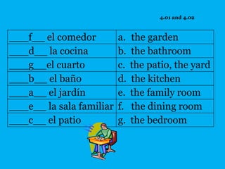 4.01 and 4.02



___f__ el comedor         a.   the garden
___d__ la cocina          b.   the bathroom
___g__el cuarto           c.   the patio, the yard
___b__ el baño            d.   the kitchen
___a__ el jardín          e.   the family room
___e__ la sala familiar   f.   the dining room
___c__ el patio           g.   the bedroom
 