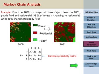 Markov Chain Analysis
Example: Forest in 2000 is change into two major classes in 2001,           Introduction
paddy field and residential; 33 % of forest is changing to residential,
                                                                              Review of
while 20 % changing to paddy field.                                           Literature

                                                                              Aim and
                                  Forest                                     Objectives

                                                                             Study Area
                                    Residential
                                                                            Methodology

                                    Paddy
                                                                               Model
               2000                                     2001                 description
                          F R     P
                                                                             Work Done
                      F .47 .33   .20
                 P=   R PRF PRR   PRP       transition probability matrix    Work to be
                      P PPF PPR    PPP                                         done

                                                                            Acknowledge-
                                                                                ment
 