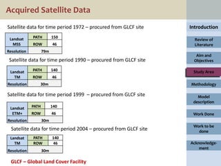 Acquired Satellite Data
Satellite data for time period 1972 – procured from GLCF site     Introduction

 Landsat     PATH         150
                                                                    Review of
   MSS       ROW          46                                        Literature
Resolution          79m
                                                                    Aim and
 Satellite data for time period 1990 – procured from GLCF site     Objectives

 Landsat     PATH         140                                      Study Area
   TM        ROW          46
Resolution      30m                                               Methodology

Satellite data for time period 1999 – procured from GLCF site        Model
                                                                   description
 Landsat     PATH         140
  ETM+       ROW          46                                       Work Done
Resolution          30m
                                                                   Work to be
  Satellite data for time period 2004 – procured from GLCF site      done
 Landsat     PATH         140
   TM        ROW          46                                      Acknowledge-
                                                                      ment
Resolution          30m

 GLCF – Global Land Cover Facility
 