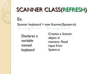 SSCCAANNNNEERR CCLLAASSSS((RREEFFRREESSHH)) 
Ex. 
Scanner keyboard = new Scanner(System.in) 
Declares a 
variable 
named 
keyboard 
Creates a Scanner 
object in 
memory. Read 
input from 
System.in 
 