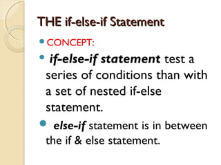TTHHEE iiff--eellssee--iiff SSttaatteemmeenntt 
CONCEPT: 
 if-else-if statement test a 
series of conditions than with 
a set of nested if-else 
statement. 
 else-if statement is in between 
the if & else statement. 
 