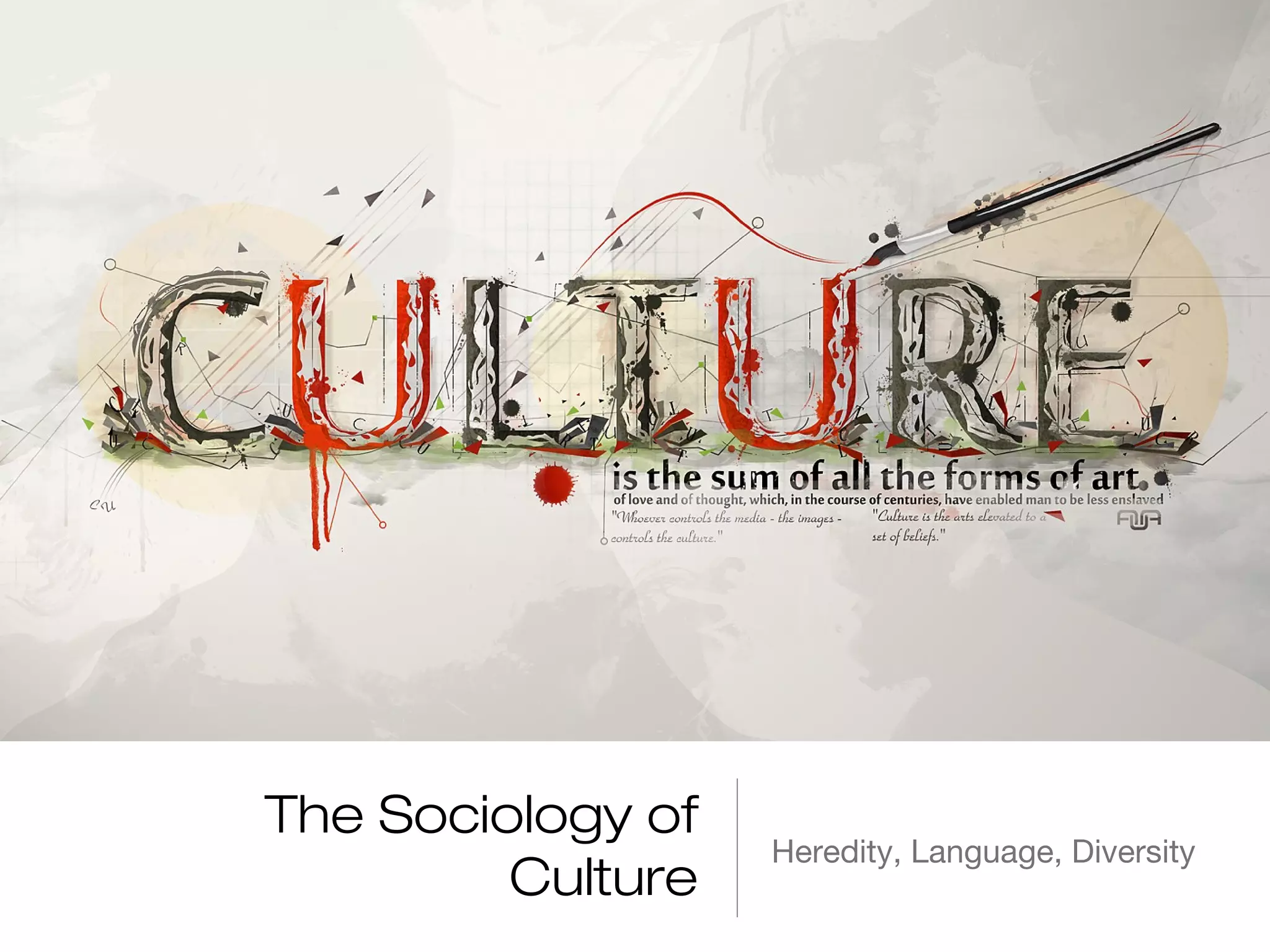 The Sociology of
Culture

Heredity, Language, Diversity

 