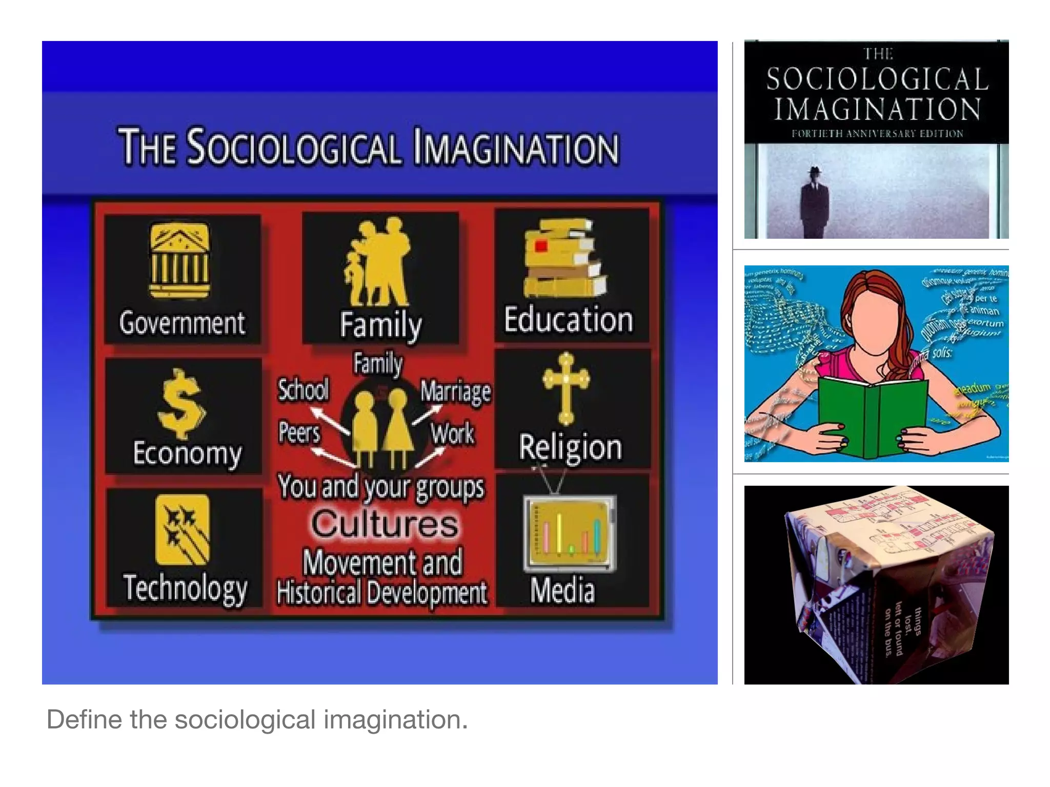 Define the sociological imagination.

 