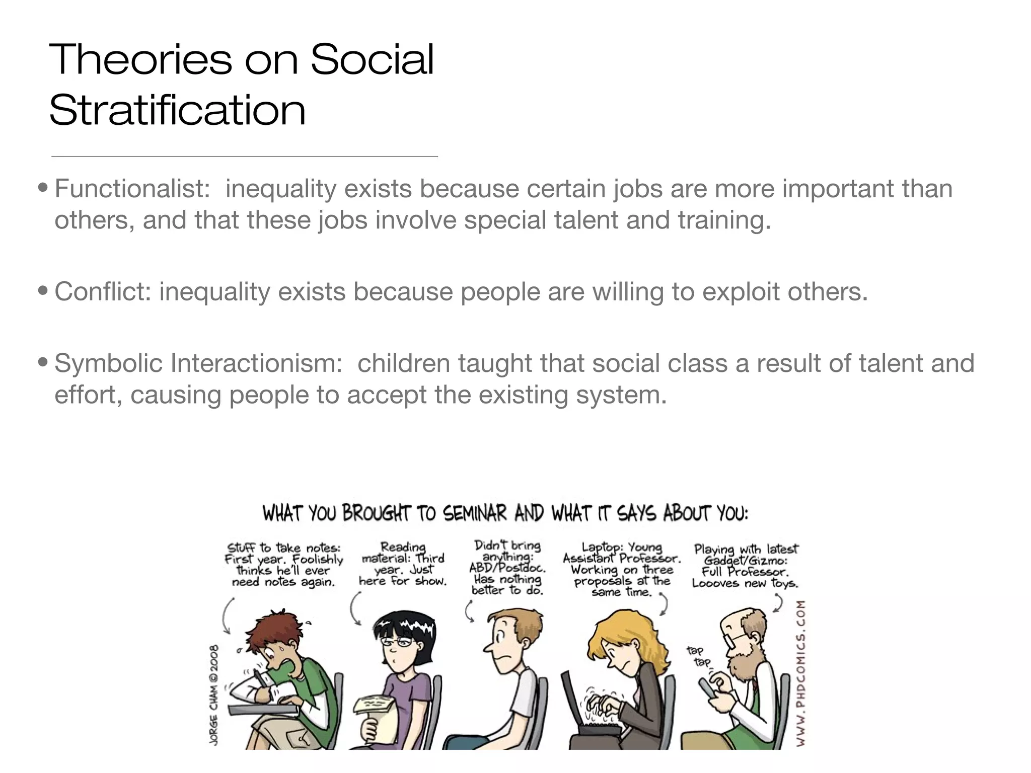 Theories on Social
Stratification
• Functionalist: inequality exists because certain jobs are more important than
others, and that these jobs involve special talent and training.
• Conflict: inequality exists because people are willing to exploit others.
• Symbolic Interactionism: children taught that social class a result of talent and
effort, causing people to accept the existing system.

 