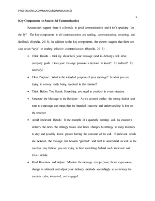 PROFESSIONALCOMMUNICATION IN BUSINESS
9
Key Components to Successful Communication
Researchers suggest there is a formula ...