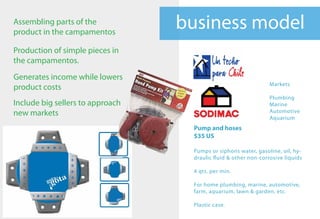 Assembling parts of the
product in the campamentos
                                  business model
Production of simple pieces in
the campamentos.
Generates income while lowers
                                                                Markets
product costs
                                                                Plumbing
Include big sellers to approach                                 Marine
new markets                                                     Automotive
                                                                Aquarium
                                   Pump and hoses
                                   $35 US

                                   Pumps or siphons water, gasoline, oil, hy-
                                   draulic uid & other non-corrosive liquids

                                   4 qts. per min.

                                   For home plumbing, marine, automotive,
                                   farm, aquarium, lawn & garden, etc.

                                   Plastic case.
 