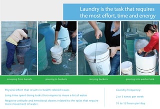 Laundry is the task that requires
                                                         the most e ort, time and energy




 scooping from barrels          pouring in buckets                carrying buckets          pouring into washer/sink



Physical e ort that results in health related issues                                 Laundry frequency:
Long time spent doing tasks that require to move a lot of water                      2 or 3 times per week
Negative attitude and emotional downs related to the tasks that require
more movement of water.                                                              10 to 12 hours per day
 