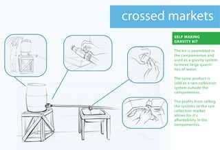 crossed markets
        SELF MAKING
        GRAVITY KIT

        The kit is assembled in
        the campamentos and
        used as a gravity system
        to move large quanti-
        ites of water.

        The same product is
        sold as a rain collection
        system outside the
        campamentos.

        The pro ts from selling
        the systems to the rain
        collection market
        allows for it's
        a ordability in the
        campamentos.
 