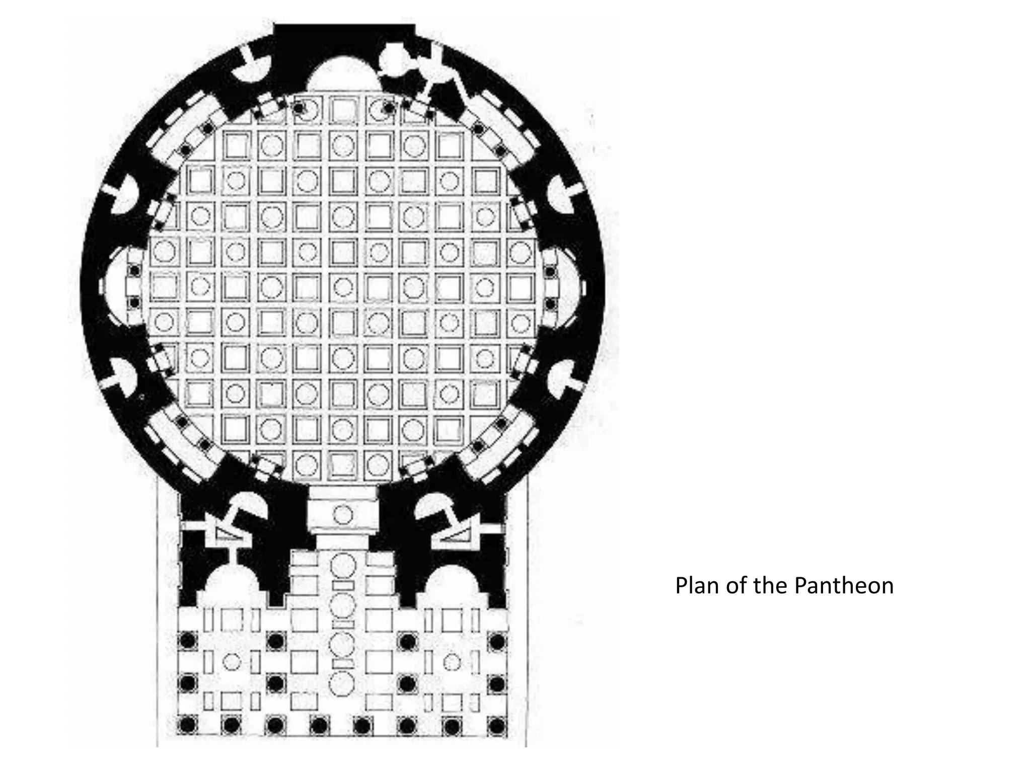 Plan of the Pantheon