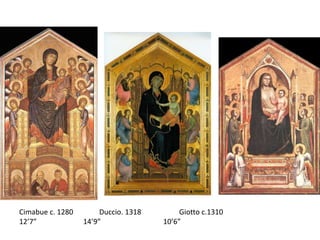 Cimabue c. 1280        Duccio. 1318        Giotto c.1310
12’7”             14’9”               10’6”
 