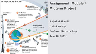 Assignment: Module 4
Midterm Project
Rajeshni Shandil
Unitek college
Professor Barbara Page
June 18, 2023.
 