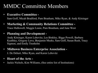 MMDC Committee Members Executive Committee -  Sam Goff, Micah Bradford, Pam Branham, Mike Ryan, & Andy Kitsinger Marketing & Community Relations Committee -  Trace Hallowell, Maggie Louie, Pam Branham, and June West  Planning and Development -  Andy Kitsinger, Karen Lebovitz, Les Binkley, Biggs Powell, Barbara Keathley, Gregory Love, Benjamin Meeks, Sam Goff, Susan Rush, Tracy Sigmon, and Emily Trenholm  Midtown Business Enterprise Association -  J. De Dehart, Mike Ryan, and Karen Lebovitz Heart of the Arts -  Jackie Nichols, Kim Williams, (See entire list of Institutions) 