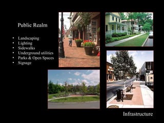 Public Realm Landscaping Lighting Sidewalks Underground utilities Parks & Open Spaces Signage Infrastructure 