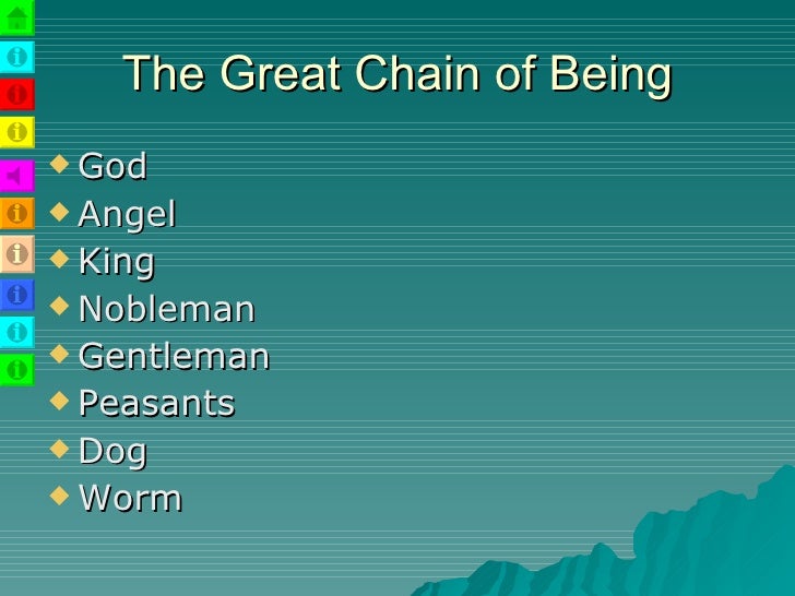 being chain essay man being chain essay man
