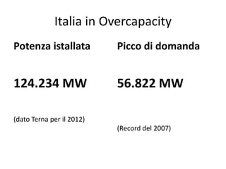Italia in Overcapacity
Potenza istallata
124.234 MW
(dato Terna per il 2012)
Picco di domanda
56.822 MW
(Record del 2007)
 
