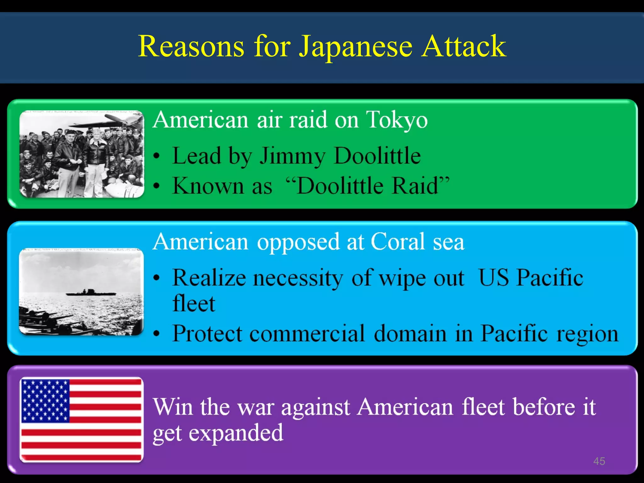 Reasons for Japanese Attack
45
 