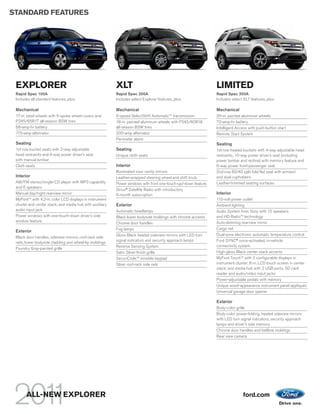 STANDARD FEATURES




 EXPLORER                                                 XLT                                                   LIMITED
 Rapid Spec 100A                                          Rapid Spec 200A                                       Rapid Spec 300A
 Includes all standard features, plus:                    Includes select Explorer features, plus:              Includes select XLT features, plus:

 Mechanical                                               Mechanical                                            Mechanical
 17-in. steel wheels with 5-spoke wheel covers and        6-speed SelectShift AutomaticTM transmission          20-in. painted aluminum wheels
 P245/65R17 all-season BSW tires                          18-in. painted aluminum wheels with P245/60R18        72-amp-hr battery
 58-amp-hr battery                                        all-season BSW tires                                  Intelligent Access with push-button start
 175-amp alternator                                       200-amp alternator                                    Remote Start System
                                                          Perimeter alarm
 Seating                                                                                                        Seating
 1st-row bucket seats with 2-way adjustable               Seating                                               1st-row heated buckets with 4-way adjustable head
 head restraints and 6-way power driver’s seat            Unique cloth seats                                    restraints, 10-way power driver’s seat (including
 with manual lumbar                                                                                             power lumbar and recline) with memory feature and
 Cloth seats                                              Interior                                              6-way power front-passenger seat
                                                          Illuminated visor vanity mirrors                      2nd-row 60/40 split fold-flat seat with armrest
 Interior                                                 Leather-wrapped steering wheel and shift knob         and dual cupholders
 AM/FM stereo/single-CD player with MP3 capability        Power windows with front one-touch-up/-down feature   Leather-trimmed seating surfaces
 and 6 speakers
                                                          Sirius® Satellite Radio with introductory
 Manual day/night rearview mirror                         6-month subscription                                  Interior
 MyFordTM with 4.2-in. color LCD displays in instrument                                                         110-volt power outlet
 cluster and center stack; and media hub with auxiliary   Exterior                                              Ambient lighting
 audio input jack                                         Automatic headlamps                                   Audio System from Sony with 12 speakers
 Power windows with one-touch-down driver’s side          Black lower bodyside moldings with chrome accents     and HD RadioTM technology
 window feature                                                                                                 Auto-dimming rearview mirror
                                                          Chrome door handles
                                                          Fog lamps                                             Cargo net
 Exterior
                                                          Gloss Black heated sideview mirrors with LED turn     Dual-zone electronic automatic temperature control
 Black door handles, sideview mirrors, roof-rack side
                                                          signal indicators and security approach lamps         Ford SYNC® voice-activated, in-vehicle
 rails, lower bodyside cladding and wheel-lip moldings
                                                          Reverse Sensing System                                connectivity system
 Foundry Gray-painted grille
                                                          Satin Silver-finish grille                            High-gloss Black center stack accents
                                                          SecuriCode TM invisible keypad                        MyFord TouchTM with 2 configurable displays in
                                                          Silver roof-rack side rails                           instrument cluster; 8-in. LCD touch screen in center
                                                                                                                stack; and media hub with 2 USB ports, SD card
                                                                                                                reader and audio/video input jacks
                                                                                                                Power-adjustable pedals with memory
                                                                                                                Unique wood-appearance instrument panel appliqués
                                                                                                                Universal garage door opener

                                                                                                                Exterior
                                                                                                                Body-color grille
                                                                                                                Body-color power-folding, heated sideview mirrors
                                                                                                                with LED turn signal indicators, security approach
                                                                                                                lamps and driver’s side memory
                                                                                                                Chrome door handles and beltline moldings
                                                                                                                Rear view camera




       ALL-NEW EXPLORER                                                                                                         ford.com
 