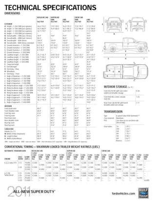 TECHNICAL SPECIFICATIONS
DIMENSIONS
                                                REGULAR CAB        SUPERCAB                          CREW CAB
                                                                   SWB             LWB               SWB               LWB
                                                4x2/4x4            4x2/4x4         4x2/4x4           4x2/4x4           4x2/4x4
EXTERIOR                                                                                                                                    A                                     E
A. Height — F-250 SRW (w/o options)             76.6"/79.2"        77.0"/79.5"     76.9"/79.3"       77.4"/79.7"       77.3"/79.8"
A. Height — F-350 SRW (w/o options)             76.5"/80.0"        76.9"/80.4"     76.7"/80.2"       77.2"/80.8"       77.2"/80.8"                                                D
A. Height — F-350 DRW (w/o options)             76.7"/79.5"        —               76.9"/79.7"       —                 77.3"/79.9"                                                               C
A. Height — F-450 DRW (w/o options)             —                  —               —                 —                 79.7"                                     B
B. Overall width — SRW (excl. mirrors)          79.9"              79.9"           79.9"             79.9"             79.9"
B. Overall width — DRW (excl. mirrors)          96.0"              —               96.0"             —                 96.0"
B. Overall width — With mirrors                 104.9"             104.9"          104.9"            104.9"            104.9"
B. Overall width — With mirrors extended        110.0"             110.0"          110.0"            110.0"            110.0"
C. Ground clearance — F-250 SRW                 8.5"/8.2"          8.5"/8.2"       8.5"/8.1"         8.5"/8.1"         8.5"/8.1"
C. Ground clearance — F-350 SRW                 8.5"/8.2"          8.5"/8.2"       8.5"/8.2"         8.5"/8.2"         8.5"/8.2"
C. Ground clearance — F-350 DRW                 8.1"/8.0"          —               8.1"/8.0"         —                 8.0"/8.0"            J                                                                         L
                                                                                                                                                                                 K
C. Ground clearance — F-450 DRW                 —                  —               —                 —                 8.0"
D. Loadfloor height — F-250 SRW                 35.2"/36.3"        34.8"/35.6"     34.4"/35.4"       34.2"/35.1"       34.1"/35.0"                                               F
D. Loadfloor height — F-350 SRW                 34.7"/38.5"        34.4"/37.9"     34.1"/38.0"       33.9"/37.8"       33.8"/37.7"
D. Loadfloor height — F-350 DRW                 35.0"/36.4"        —               34.3"/35.7"       —                 34.1"/35.6"                      G                        H                            I
D. Loadfloor height — F-450 DRW                 —                  —               —                 —                 35.4"
E. Cargo box height                             20.0"              20.0"           20.0"             20.0"             20.0"
F. Overall length                               227.6"             232.4"          248.6"            246.8"            263.0"
G. Overhang — Rear                              52.4"              52.4"           52.4"             52.4"             52.4"
H. Wheelbase                                    137.0"             141.8"          158.0"            156.2"            172.4"                               N
                                                                                                                                                                O      M
I. Overhang — Front                             38.1"              38.1"           38.1"             38.1"             38.1"
J. Angle of departure — F-250 SRW               17.8°/19.2°        17.4°/18.5°     17.0°/18.3°       16.7°/18.0°       16.7°/17.9°                  N
J. Angle of departure — F-350 SRW               17.3°/21.5°        17.0°/20.9°     16.6°/21.1°       16.4°/20.8°       16.3°/20.8°
J. Angle of departure — F-350 DRW               17.6°/19.3°        —               16.9°/18.7°       —                 16.7°/18.5°
J. Angle of departure — F-450 DRW               —                  —               —                 —                 18.3°
K. Ramp breakover angle — F-250 SRW             17.5°/20.4°        16.9°/19.8°     15.8°/18.1°       15.7°/18.1°       15.0°/17.3°
K. Ramp breakover angle — F-350 SRW             17.2°/21.5°        16.7°/20.9°     15.6°/19.2°       15.5°/19.2°       14.8°/18.2°              INTERIOR STORAGE (cu. ft.)
K. Ramp breakover angle — F-350 DRW             17.5°/20.4°        —               15.9°/18.6°       —                 15.0°/17.4°              Front 40/20/40 split seat center                 0.36
K. Ramp breakover angle — F-450 DRW             —                  —               —                 —                 17.0°                    underseat lockable storage
L. Angle of approach — F-250 SRW                18.0°/19.4°        18.1°/20.1°     18.7°/20.0°       18.7°/20.0°       18.9°/20.6°
L. Angle of approach — F-350 SRW                18.1°/18.8°        18.2°/19.5°     18.8°/19.3°       18.8°/19.3°       19.0°/20.0°              Front flow-thru center console                   1.23
L. Angle of approach — F-350 DRW                18.2°/19.2°        —               19.0°/20.6°       —                 19.1°/20.3°              main bin
L. Angle of approach — F-450 DRW                —                  —               —                 —                 19.8°                    Rear Crew Cab 60/40 split bench                  1.17
                                                                                                                                                lockable underseat storage
INTERIOR
Front head room                                 40.7"              40.7"           40.7"             40.7"             40.7"
Front shoulder room                             68.0"              68.0"           68.0"             68.0"             68.0"
Front hip room                                  67.6"              67.6"           67.6"             67.6"             67.6"
                                                                                                                                                TRANSMISSION
Front leg room                                  41.1"              41.1"           41.1"             41.1"             41.1"                    Type                 6-speed SelectShift Automatic TM
Rear head room                                  —                  38.1"           38.1"             40.8"             40.8"                    Case material        Aluminum
Rear shoulder room                              —                  68.1"           68.1"             68.0"             68.0"                    PTO                  Live-drive access on driver side
Rear hip room                                   —                  67.3"           67.3"             67.6"             67.6"                                         (diesel only)
Rear leg room                                   —                  31.6"           31.6"             42.1"             42.1"
                                                                                                                                                Gear ratios          1st         3.97:1
CARGO BOX                                                                                                                                                            2nd         2.32:1
Volume (cu. ft.)                                77.3               64.1            77.3              64.1              77.3                                          3rd         1.52:1
M. Width at floor (maximum)                     69.3"              69.3"           69.3"             69.3"             69.3"                                         4th         1.15:1
N. Length at floor                              98.0"              81.8"           98.0"             81.8"             98.0"                                         5th         0.86:1
O. Width at wheelhouse                          50.9"              50.9"           50.9"             50.9"             50.9"                                         6th         0.67:1
SRW = single rear wheel DRW = dual rear wheel SWB = short wheelbase (6¾' cargo box) LWB = long wheelbase (8' cargo box)
                                                                                                                                                                     Reverse     3.13:1


CONVENTIONAL TOWING — MAXIMUM LOADED TRAILER WEIGHT RATINGS (LBS.)
AUTOMATIC TRANSMISSION                 REGULAR CAB                                       SUPERCAB                                           CREW CAB
                                       F-250/                                            F-250/
                                       F-350 F-350         F-250     F-350     F-350     F-350 F-350          F-250       F-350    F-350    F-250       F-350        F-350     F-250    F-350    F-350        F-450
                   AXLE GCWR           SRW    DRW          SRW       SRW       DRW       SRW    DRW           SRW         SRW      DRW      SRW         SRW          DRW       SRW      SRW      DRW          DRW
ENGINE             RATIO (LBS.)        4x2    4x2          4x4       4x4       4x4       4x2    4x2           4x4         4x4      4x4      4x2         4x2          4x2       4x4      4x4      4x4          4x4

6.2L 2-valve FFV   3.73      19,000    12,500    —         12,400    12,400    —         12,500    —          12,200      12,100   —        12,400      12,400       —         12,000   11,900   —            —
                             19,500    —         12,900    —         —         12,400    —         12,500     —           —        12,100   —           —            12,200    —        —        11,800       —
                   4.30      22,000    12,500    —         12,500    12,500    —         12,500    —          12,500      12,500   —        12,500      12,500       —         12,500   12,500   —            —
                             22,500    —         15,000    —         —         15,000    —         15,000     —           —        15,000   —           —            15,000    —        —        14,800       —

6.7L V8            3.31      23,500    12,500    —         12,500    12,500    —         14,000    —          13,800      14,000   —        14,000      14,000       —         14,000   14,000       —        —
Turbo Diesel       3.55      23,500    12,500    —         12,500    12,500    —         14,000    —          13,800      14,000   —        14,000      14,000       —         14,000   14,000       —        —
                   3.73      29,000    —         15,000    —         —         15,000    —         15,000     —           —        15,000   —           —            15,000    —        —            16,000   —
                   4.30      33,000    —         —         —         —         —         —         —          —           —        —        —           —            —         —        —            —        16,000




                                                                       ®
               ALL-NEW SUPER DUTY                                                                                                                               fordvehicles.com
 