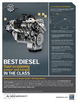 6.7L V8 DIESEL PERFORMANCE
                                                                                                               The all-new 6.7L V8 Turbo Diesel delivers 11% MORE
                                                                                                               PEAK HP and 12% MORE PEAK TORQUE, at lower
                                                                                                               rpm, than its predecessor.

                                                                                                                             800
                                                                                       B        C                                     735
                                                                                                    D                        600


     A                                                                                                                                                  390




                                                                                                        Torque (lb.-ft.)
                                                                                                                             400




                                                                                                        Horsepower
                                                                                                                             200



                                                                                                                               1000            2000              3000         4000
                                                                                                                                                 Engine speed (rpm)

                                                                                                               A ALUMINUM CYLINDER HEADS with precision dual
                                                                                                                 A
                                                                                                                 w
                                                                                                                 water jackets reduce weight and improve cooling.

                                                                                                               B CLASS-EXCLUSIVE INBOARD EXHAUST AND
                                                                                                                 C
                                                                                                                 OUTBOARD AIR INDUCTION architecture helps
                                                                                                                 O
                                                                                                                 reduce turbo lag.
                                                                                                                 r

                                                                                                               C NEW COMMON-RAIL FUEL INJECTION SYSTEM,
                                                                                                                 N
                                                                                                                 o
                                                                                                                 operating at nearly 30,000 psi, uses precise
                                                                                                                 c
                                                                                                                 control to provide optimum power, efficiency and
                                                                                                                 n
                                                                                                                 noise, vibration and harshness (NVH) performance.

                                                                                                               D CLASS-EXCLUSIVE SINGLE-SEQUENTIAL
                                                                                                                 C
                                                                                                                 T
                                                                                                                 TURBOCHARGER uses the compact, efficient
                                                                                                                 d
                                                                                                                 design of a dual-sided compressor wheel to help
                                                                                                                 d
                                                                                                                 deliver maximum power quickly.

                                                                                                                           E
                                                                                                                           ENGINE-EXHAUST BRAKING helps provide
                                                                                                                           b
                                                                                                                           better grade descent control with less brake and
                                                                                                                           t
                                                                                                                           transmission wear and tear. Fully integrated with Tow/
                                                                                                                           H
                                                                                                                           Haul Mode, it provides increased engine braking at
                                                                                                                           higher engine speeds.



BEST DIESEL                                                                                                                LOWEST NVH IN THE CLASS with a notably quieter,
                                                                                                                           more refined sound than ever before – the result
                                                                                                                           of meticulous attention paid to the designs of


fuel economy,
                                                                                                                           the combustion system, the engine block and the
                                                                                                                           turbocharger.


power and torque                                                                                                           CLEANEST SUPER DUTY DIESEL EVER reduces
                                                                                                                           nitrogen oxide (NOx) levels by more than 80%
                                                                                                                           compared to last year.

IN THE CLASS.
All-New Ford 6.7L Power Stroke® V8 Turbo Diesel.
Designed, engineered and built by Ford, this all-new diesel helps Super Duty ® deliver up to an 18% IMPROVEMENT IN
FUEL ECONOMY over the previous model, making it the best in its class. It also gives you best-in-class horsepower and
                                                                          1

torque. We’re talking 390 HP and a massive 735 LB.-FT. OF TORQUE. That’s a game-changing combination. And even though
this B20-CAPABLE engine is new to the lineup, it’s already proven itself in over 10 million miles of cumulative testing. It’s the
MOST TESTED POWER STROKE DIESEL ENGINE EVER.

1
    Based on Ford drive-cycle tests of comparably equipped 2011 Ford and 2010 competitive models.



                                                           ®
         ALL-NEW SUPER DUTY                                                                                                           fordvehicles.com
 
