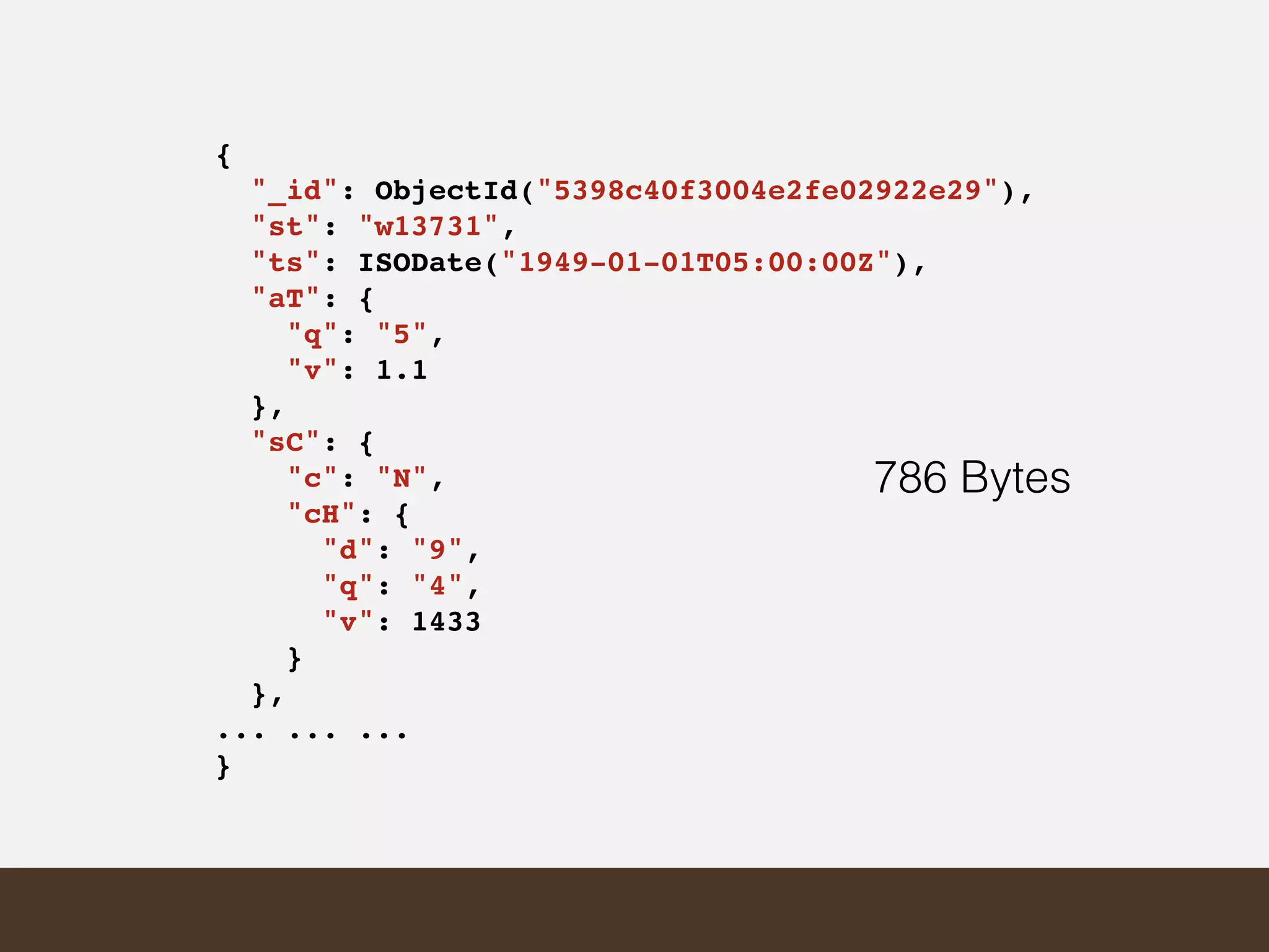 {!
"_id": ObjectId("5398c40f3004e2fe02922e29"),!
"st": "w13731",!
"ts": ISODate("1949-01-01T05:00:00Z"),!
"aT": {!
"q": "5",!
"v": 1.1!
},!
"sC": {!
"c": "N",!
"cH": {!
"d": "9",!
"q": "4",!
"v": 1433!
}!
},!
... ... ...!
}!
786 Bytes
 