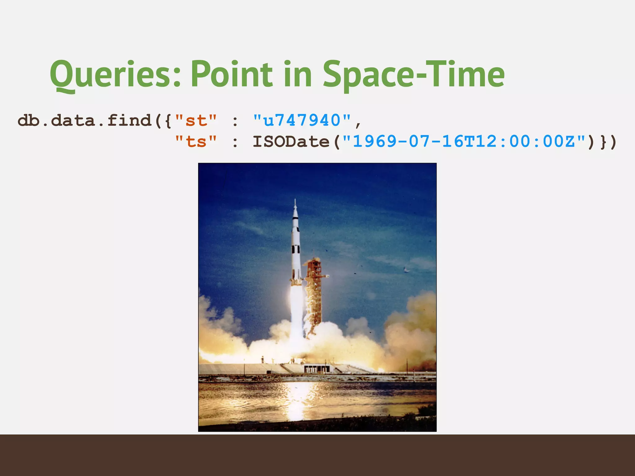 Queries: Point in Space-Time
db.data.find({"st" : "u747940", 
"ts" : ISODate("1969-07-16T12:00:00Z")})
 