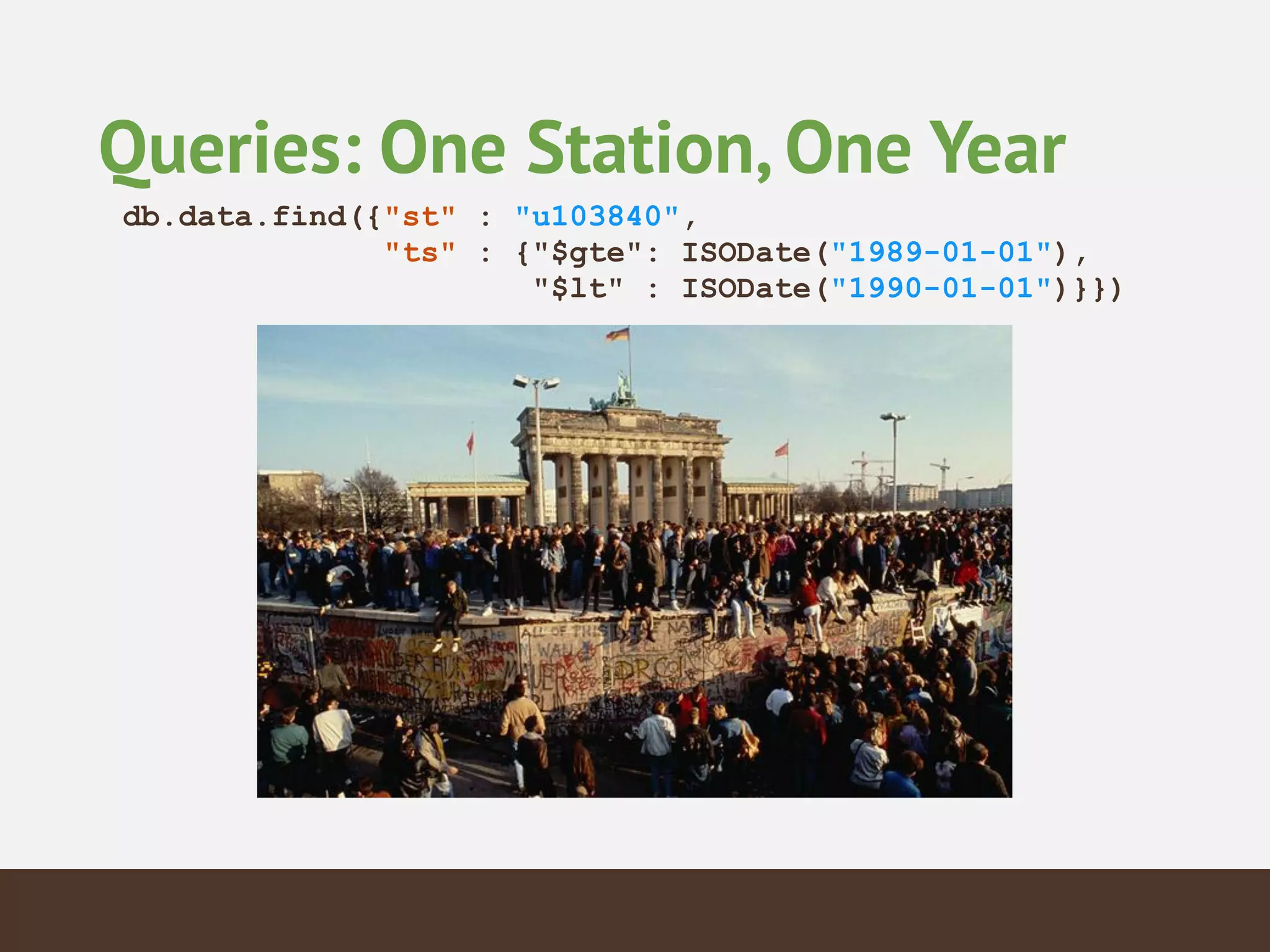 Queries: One Station, One Year
db.data.find({"st" : "u103840", 
"ts" : {"$gte": ISODate("1989-01-01"), 
"$lt" : ISODate("1990-01-01")}})
 