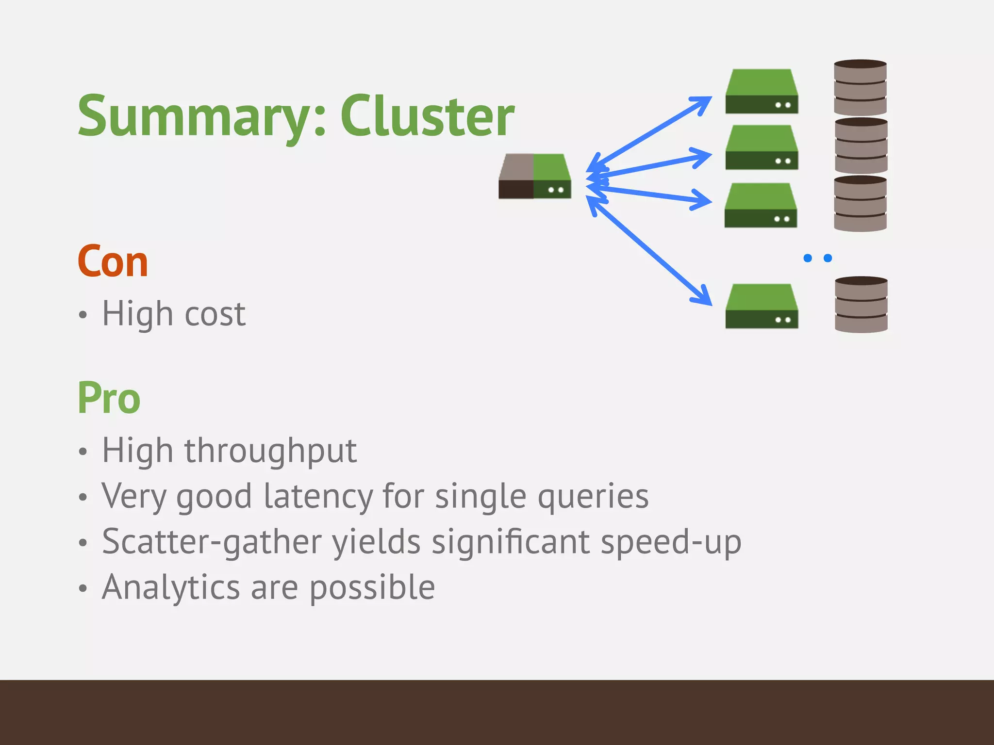Summary: Cluster
!
Con
• High cost
!
Pro
• High throughput
• Very good latency for single queries
• Scatter-gather yields signiﬁcant speed-up
• Analytics are possible
!
..
 