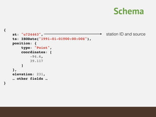 Schema
{!
st: "u724463",!
ts: ISODate("1991-01-01T00:00:00Z"),!
position: {!
type: "Point",!
coordinates: [!
-94.6,!
39.117!
]!
},!
elevation: 231,!
… other fields …!
}!
station ID and source
 