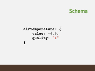 Schema
!
airTemperature: {!
value: -4.9,!
quality: "1"!
}!
 